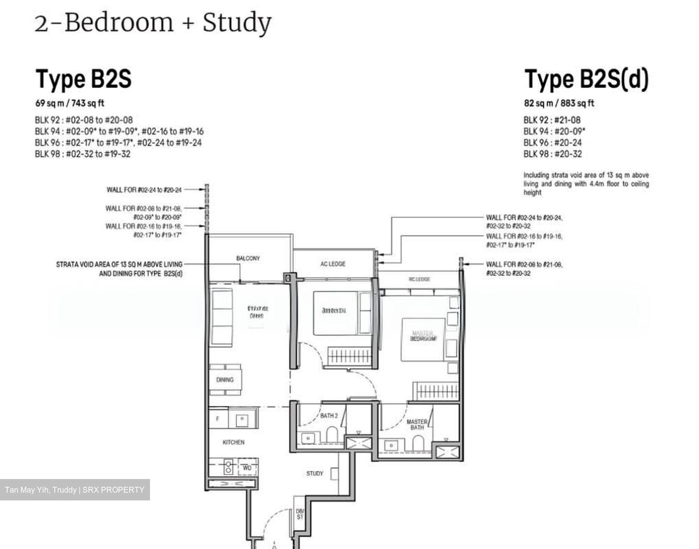 Tembusu Grand (D15), Condominium #542650011